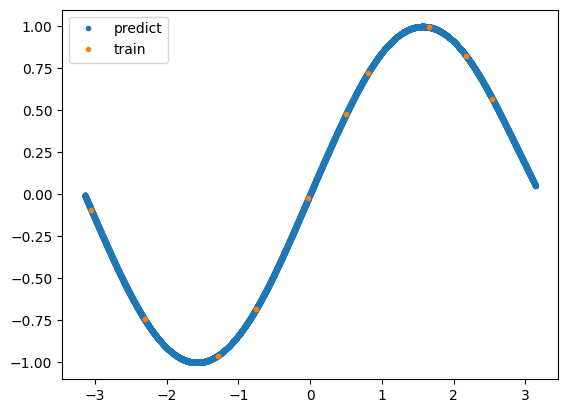 ../_images/tutorial_example1_13_0.png